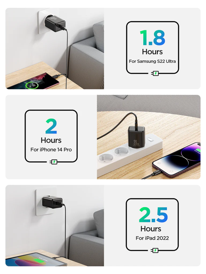 Joyroom Charger 20W PD USB-C model JR-TCF06 fast charger for iPhone & IPad & Samsung 12 Month warranty Guaranteed by the local agent Trust Store