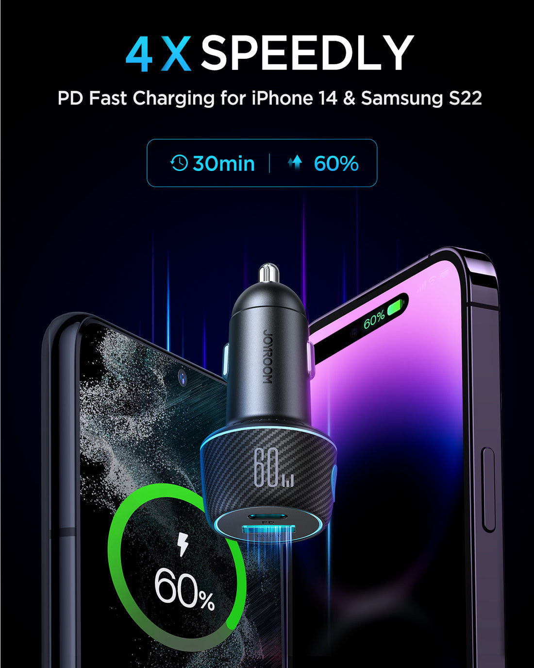 Joyroom 60W 2-in-1 Car Charger PD 30W QC3.0 30W PPS 25W Super Fast USB C Adapter ( 12 Month warranty Guaranteed  by the local agent Trust Store )