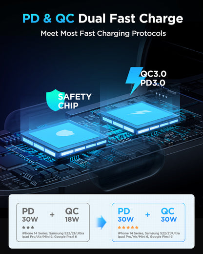 Joyroom 60W 2-in-1 Car Charger PD 30W QC3.0 30W PPS 25W Super Fast USB C Adapter ( 12 Month warranty Guaranteed  by the local agent Trust Store )