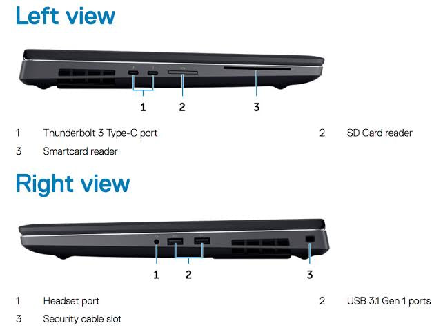 Dell Precision 7530 – لابتوب هندسي قوي مع كارت شاشة NVIDIA P2000 4GB ومواصفات رائعة للعمل الاحترافي